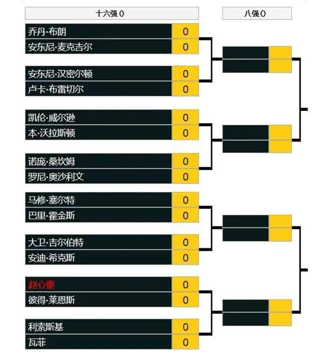 他们会在你每一次动作后庆祝，他们和我们一起追逐每一个球，当球队和球迷产生这种联系时，那真的会让我们感觉自己特别强大，球队想要赢球，队员们不想让步，这就是我们渴望更上一层楼的心态。